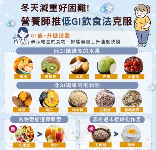 冬天可以做什麼運動