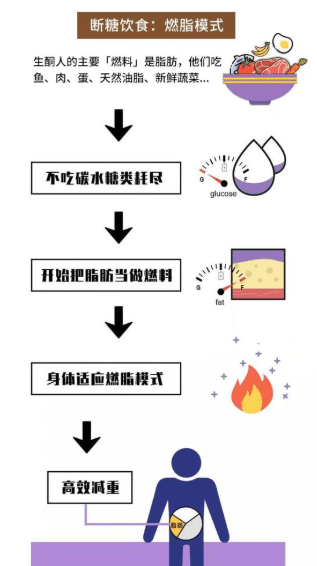 潛在風險與注意事項