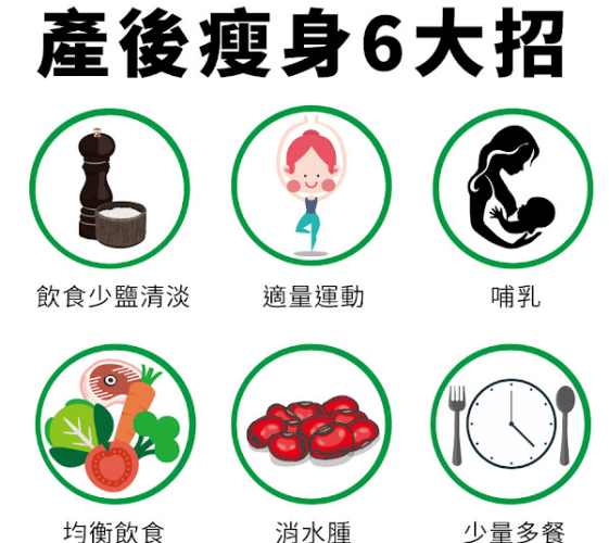 產後瘦身注意事項 產後瘦身注意事項