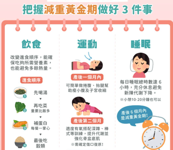 產後瘦身良好生活習慣 產後瘦身良好生活習慣