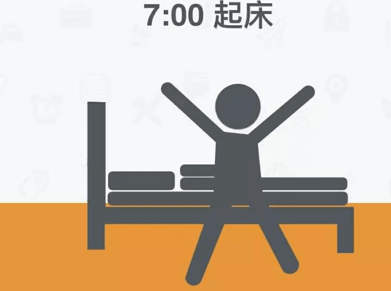 長期維持健康體重 長期維持健康體重