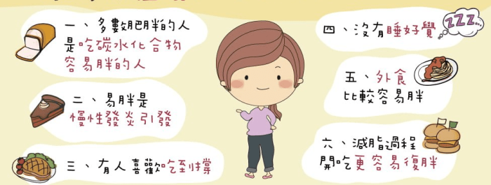 易胖體質4大原因 易胖體質4大原因