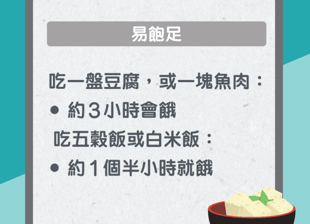 豆腐減肥法3大料理