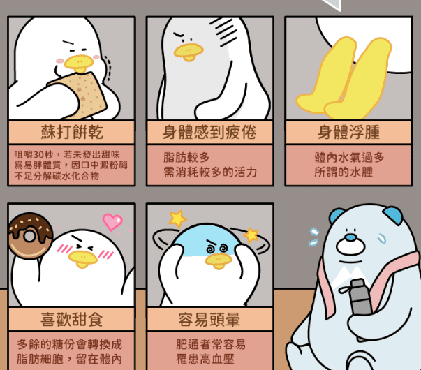 易胖體質3大特徵