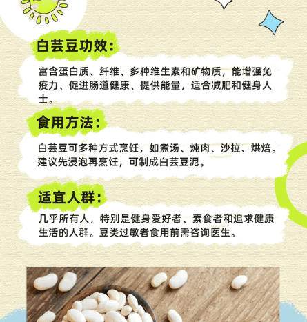白芸豆減肥產品