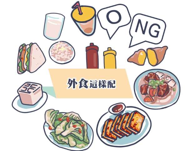 外食減肥食譜